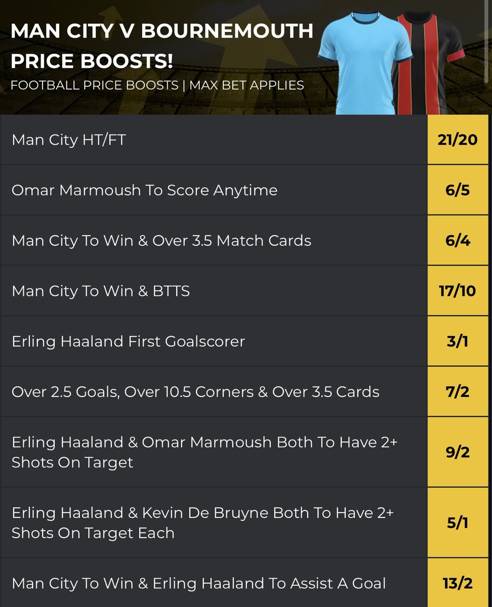 Man City vs Bournemouth
Price Boosts! 🤩⚽️

pricedup.bet 18+ GambleAware