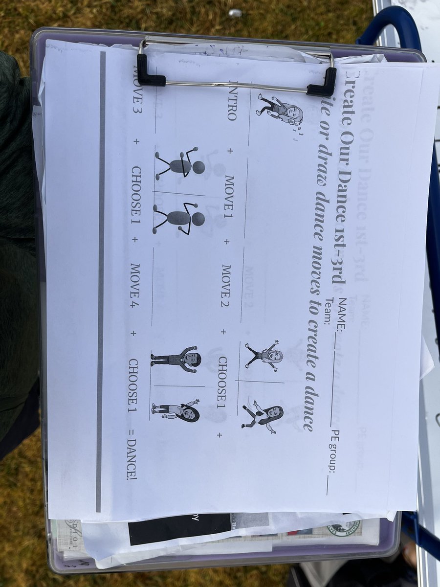Dance unit part 2, CREATE their own. Reviewed yesterday, class dance creation today. Next week pairs/individuals will choose moves.