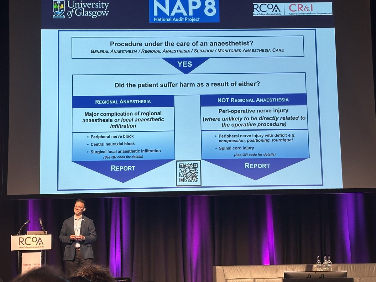 RCoA Centre for Research & Improvement (@rcoa_cri) on Twitter photo NAP8 lead <a href="/ajrmacfarlane/">Alan Macfarlane</a> at #Anaesthesia2025 We are recruiting Local Coordinators at each hospital in the UK and Ireland. Visit rcoa.ac.uk/nap8-local-coo…… for information on the role and to register your interest! <a href="/RCoANews/">Royal College of Anaesthetists</a> <a href="/RegionalAnaesUK/">RA-UK</a> NAP8 lead <a href="/ajrmacfarlane/">Alan Macfarlane</a> at #Anaesthesia2025 We are recruiting Local Coordinators at each hospital in the UK and Ireland. Visit rcoa.ac.uk/nap8-local-coo…… for information on the role and to register your interest! <a href="/RCoANews/">Royal College of Anaesthetists</a> <a href="/RegionalAnaesUK/">RA-UK</a>