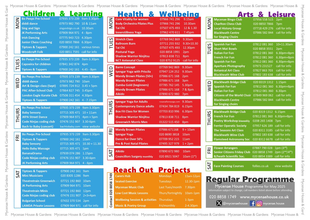 Mycenae House tweet media