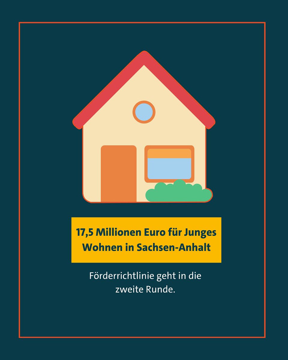 🏘️ 17,5 Millionen Euro Fördermittel stehen bis 2029 für das Programm „Junges Wohnen“ in Sachsen-Anhalt bereit. Das Geld wird für den Umbau, die Erweiterung, den Neubau sowie die Modernisierung von Wohnheimplätzen für Studierende und Auszubildende eingesetzt.