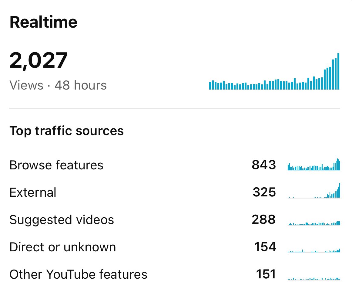 Jay Clouse tweet media