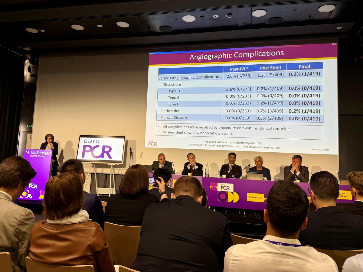 Shockwave Medical tweet media