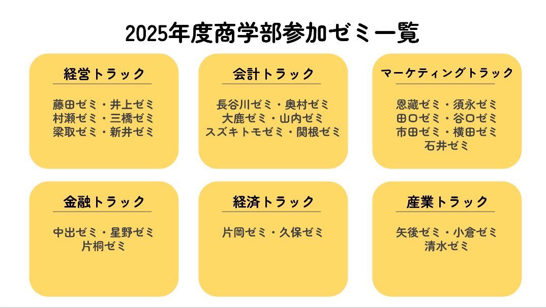 早稲田大学商学部 村瀬ゼミ tweet media