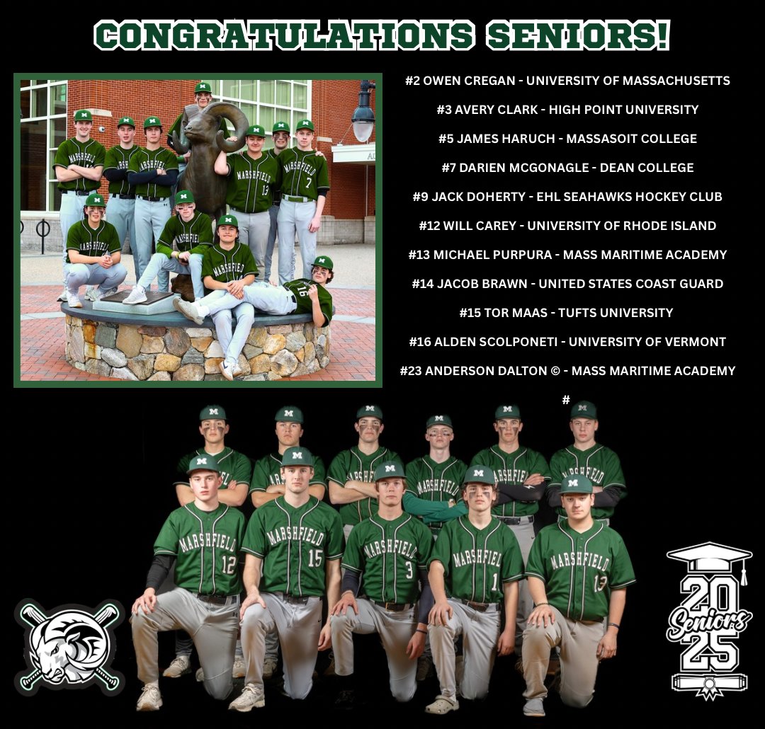 Congratulations to the Class of 2025.  Senior night Rams vs Plymout North @ 4pm.  Come support and celebrate our seniors!