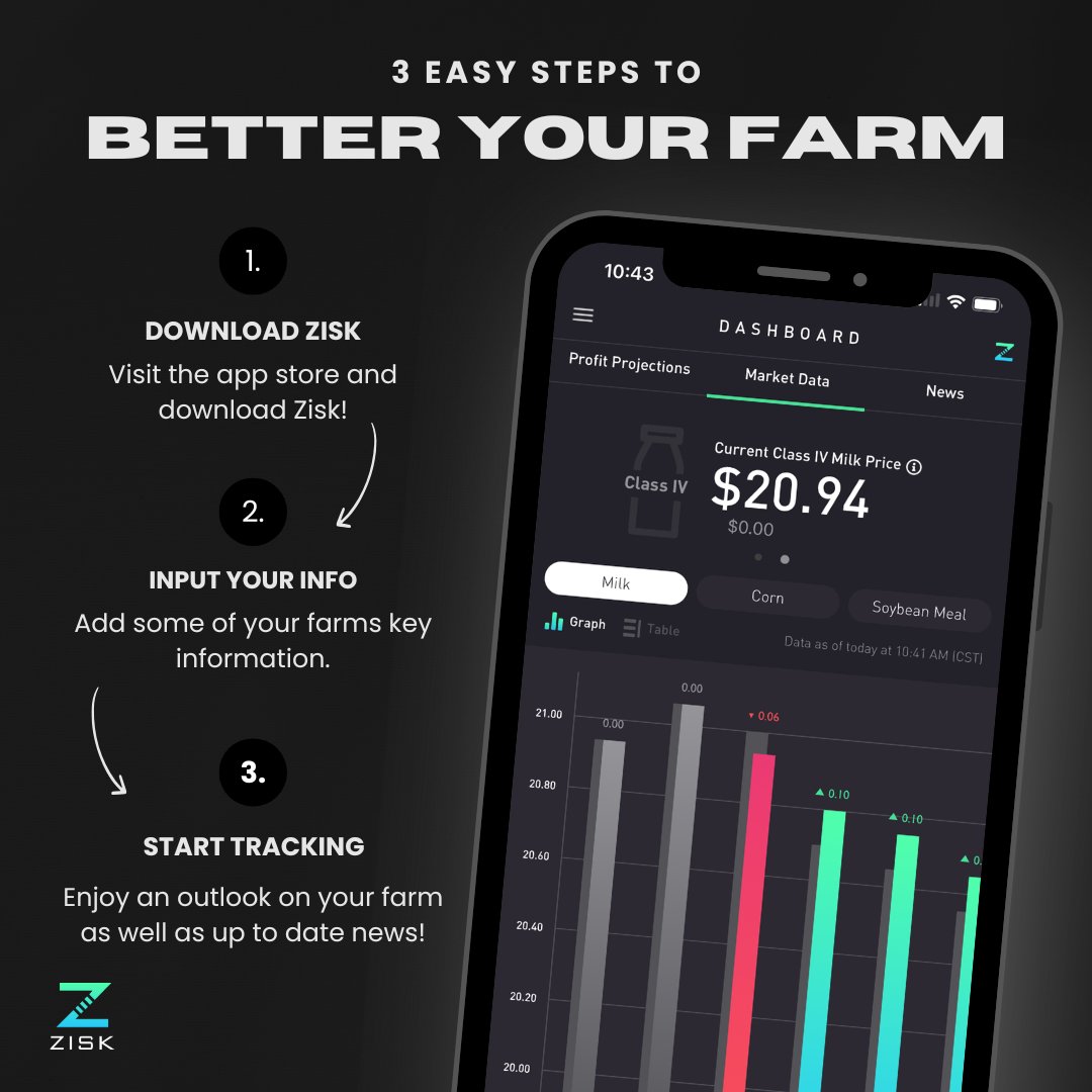 3 Easy Steps!💡 That's all it takes to better your farm. 

Download Zisk today! 🐄 ziskapp.com