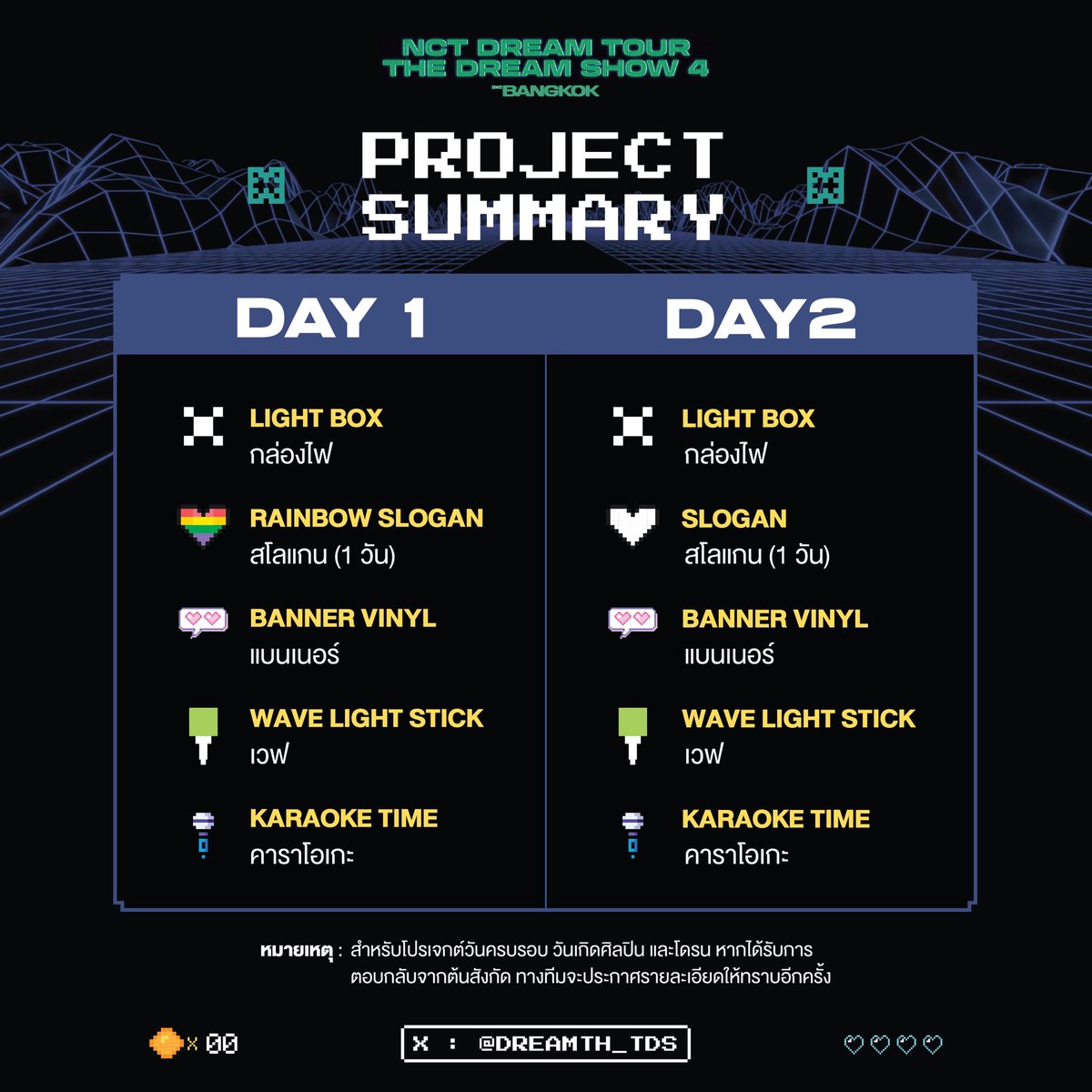 DreamTH_TDS's tweet image. 🕹️ MISSION 2 START!

ไฟต์นี้ไม่ใช่แค่เกม แต่คืออนาคตของโปรเจกต์เรา‼️
พร้อมหรือยัง? ตัดสินใจให้ดี แล้วลุยเลย!💥

⭐️ bit.ly/TDS4-Project

⏰ ระยะเวลาโหวต :
วันนี้ - 22 พฤษภาคม เวลา 20:00 น.

#ดรีมโชว์4ไทยโปรเจกต์
#NCTDREAM_THEDREAMSHOW4_BANGKOK
#TDS4INBKK