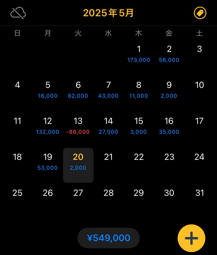 朝寝坊するしポジポジ病だし良い所無し😮‍💨