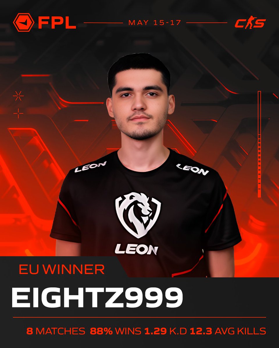 FACEIT CS2 tweet media