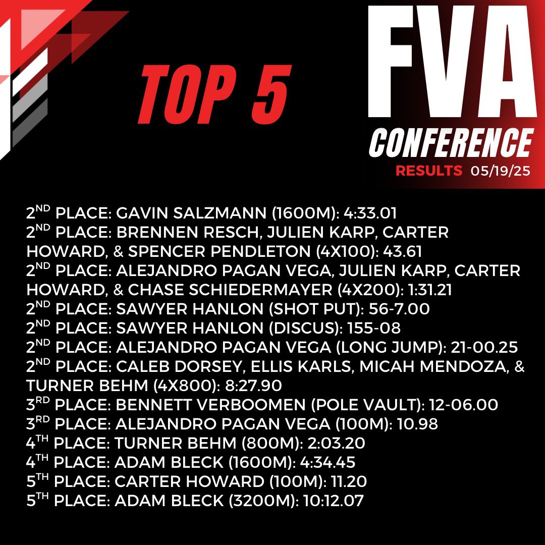 KimberlyTrack tweet media