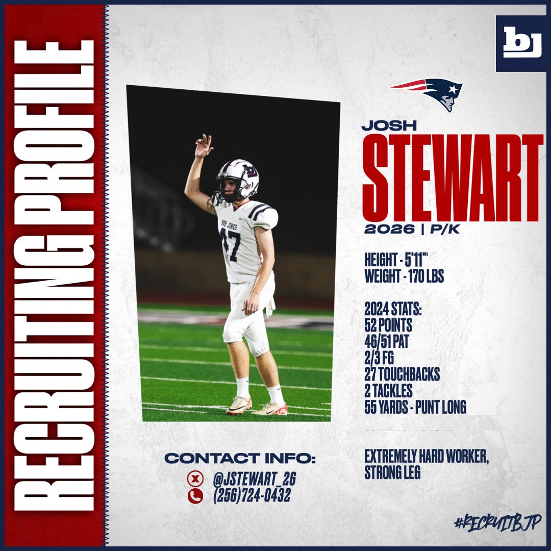 Bob Jones Football (@bjhs_football) on Twitter photo Josh Stewart - <a href="/JStewart_26/">Josh Stewart ‘26 K/P</a>
🎥 ➡️ hudl.com/profile/178483…
#RecruitBJP | <a href="/BJRecruiting/">Bob Jones High School Football Recruiting</a> Josh Stewart - <a href="/JStewart_26/">Josh Stewart ‘26 K/P</a>
🎥 ➡️ hudl.com/profile/178483…
#RecruitBJP | <a href="/BJRecruiting/">Bob Jones High School Football Recruiting</a>