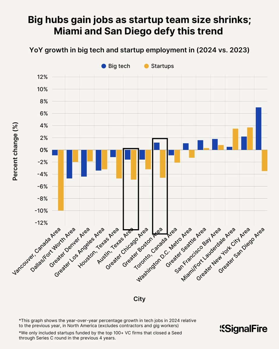 Jason Scharf tweet media