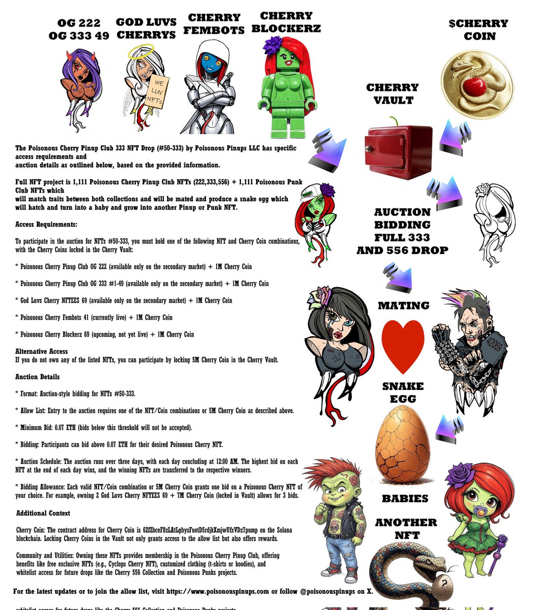 poisonouspinups's tweet image. GM
Mint following projects:
opensea.io/collection/poi…
opensea.io/collection/poi…
opensea.io/collection/god…
opensea.io/collection/poi…
launchmynft.io/sol/16209
Or 5million $CHERRY
6ZfZbceF8zLAtLgbysFuotD5rdjkXmjwUfxVDz7pump
Each above gets you 1 starting bid in upcoming NFT drop