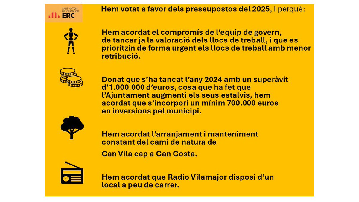 esquerrasav's tweet photo. Aquest 2025, malgrat les dates, hem donat el vist i plau als pressupostos @savilamajor_cat. T’ho expliquem:👇 https://t.co/H2XK4zLvev