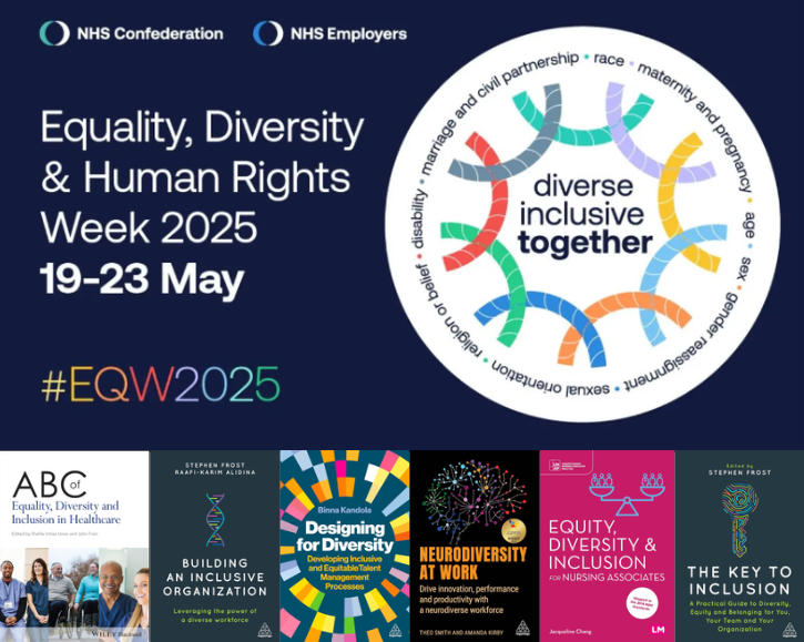 We are celebrating Equality, Diversity and Human Rights this week. We have a range of resources available based on each theme of the day. #EQW2025