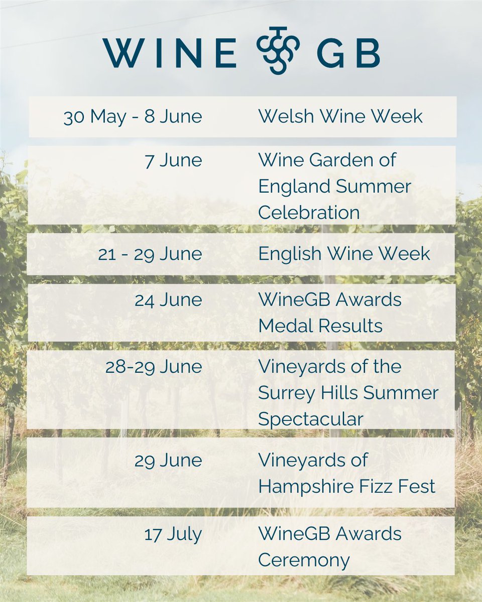🗓 The latest dates for your diary...

Mark these WineGB and regional events in your calendars. And there's more! See a full list of what's happening this summer in the What's On section of the WineGB website.

winegb.co.uk/events/