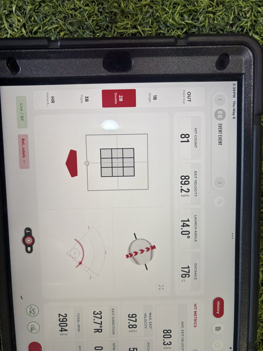 10artry's tweet photo. Just came home for summer break and im continuing to climb and put up numbers
old pr 86 Ev Metal bat
NEW PR
91.2 Ev Wood bat
84-89 consistent Ev
#NODAYSOFF https://t.co/97pxEfKpGh
