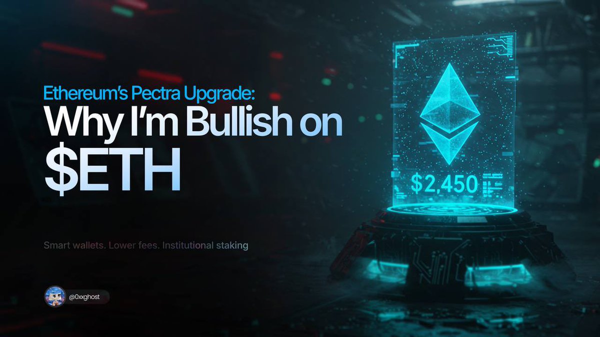 0xxghost's tweet image. Ethereum’s Pectra upgrade just dropped and I’m flipping bullish on $ETH (crazy..I know). 

Here’s why the #2 crypto quietly leveled up and why I think $2,450/ $ETH feels cheap. 

A 🧵;