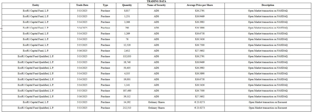 Lord_of_Biotechs tweet media