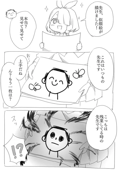 アロナちゃんの似顔絵
#ブルアカ 