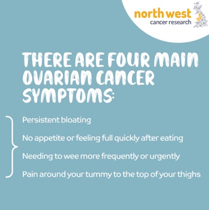 Cheshire and Merseyside Cancer Alliance tweet media