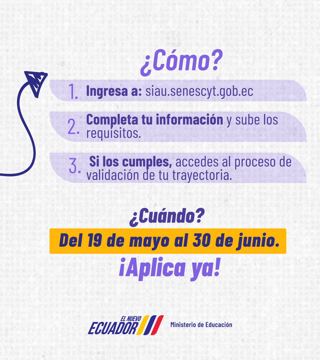 Educacion_Ec's tweet photo. 🔎 ¿Llevas años enseñando pero aún no tienes un título profesional?

Con #ValidaTec, puedes validar tu experiencia y obtener tu título de tercer nivel técnico-tecnológico en Educación Inicial.
🔗 Postula en 👉https://t.co/vVR0Y0xEeS

¡Tu esfuerzo merece ser reconocido!

#ElNuevoEcuador
