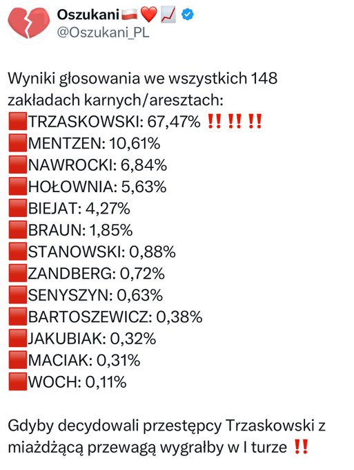 GrZuBycWQAAa84F