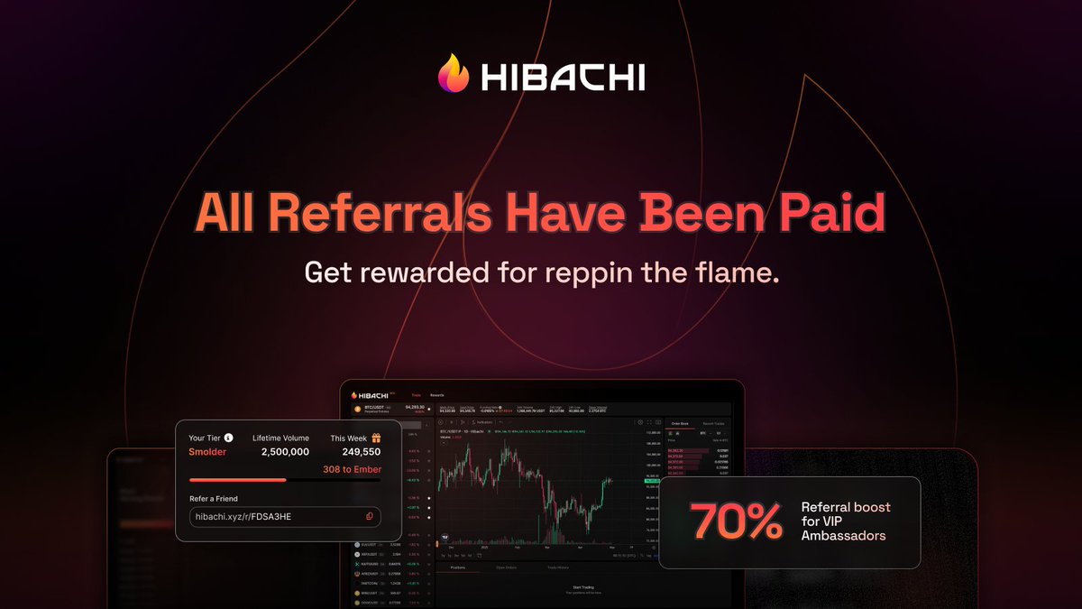 Referral rewards have been distributed 🔥