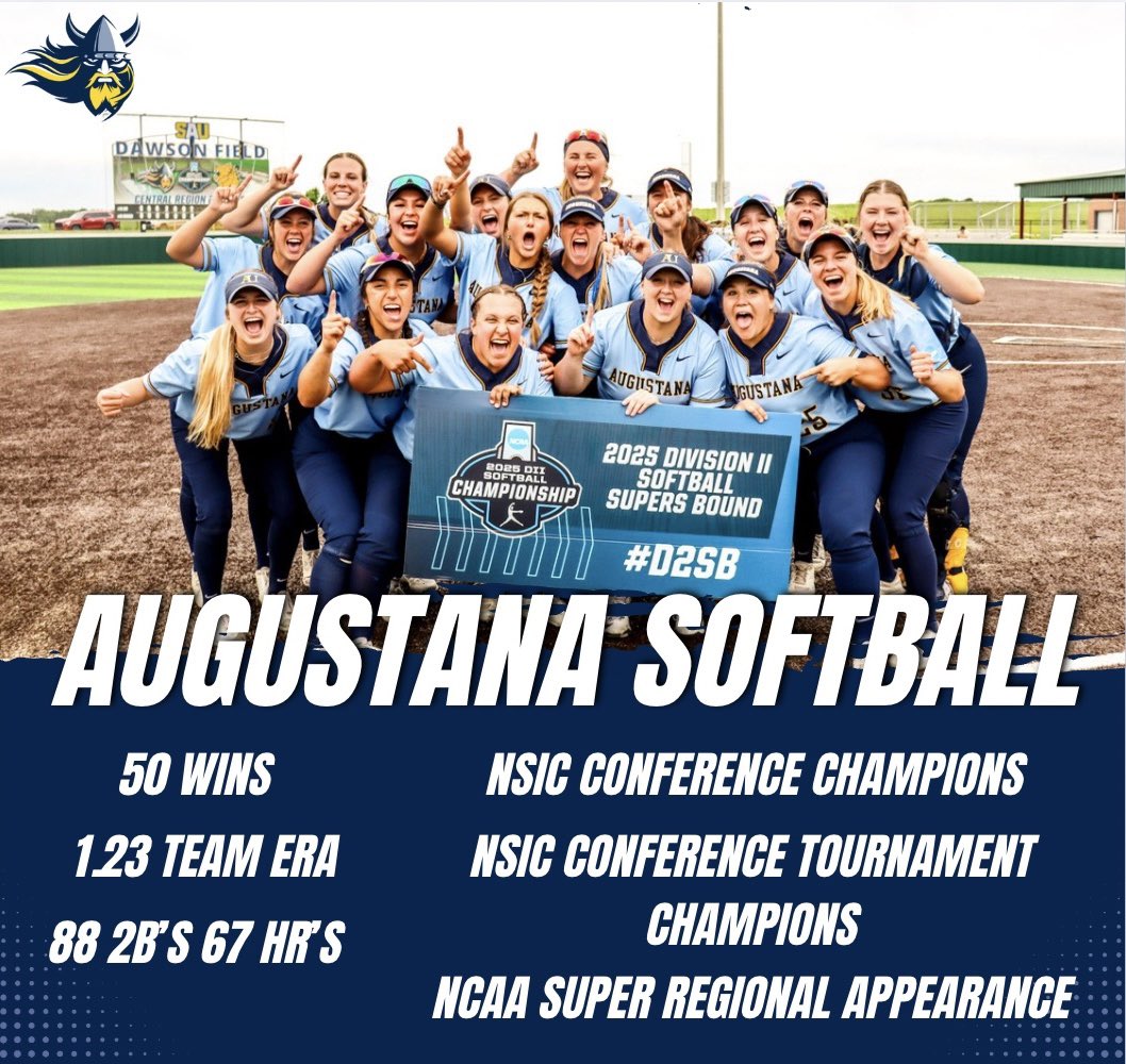 AugieSoftball's tweet image. What a year! Thank you to all our supporters for following us on this crazy ride again! A special thanks to our families for the travel, meals and endless fun in the stands no matter where we were! A special program to be a part of! For the Brotherhood.