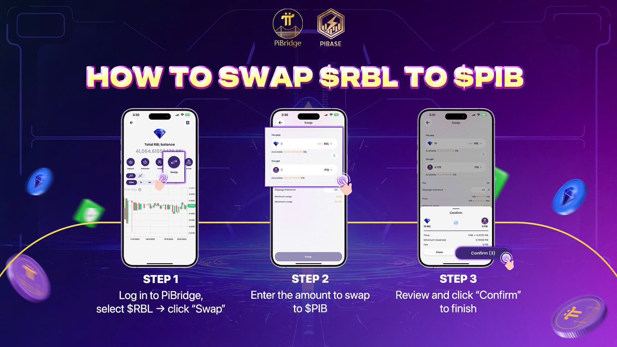 🚀 SWAP RBL/PIB IN SECONDS – FAST TRANSACTIONS, LOW FEES, SMOOTH EXPERIENCE! 💸

🟰No delays. No confusion. Just smooth, instant swaps to cover your PiBridge fees.

🔁 One tap &amp; you’re good to go.
📸 Peep the image – swap like a pro.

#PiBridge #SwapNow #RBLtoPIB #CryptoMadeEasy