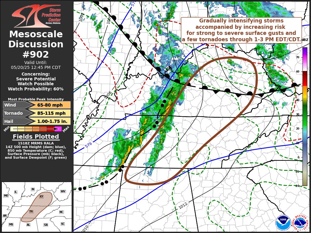 NWSSPC's tweet image. 10:22am CDT #SPC_MD 0902 , #kywx #tnwx #alwx, spc.noaa.gov/products/md/md…