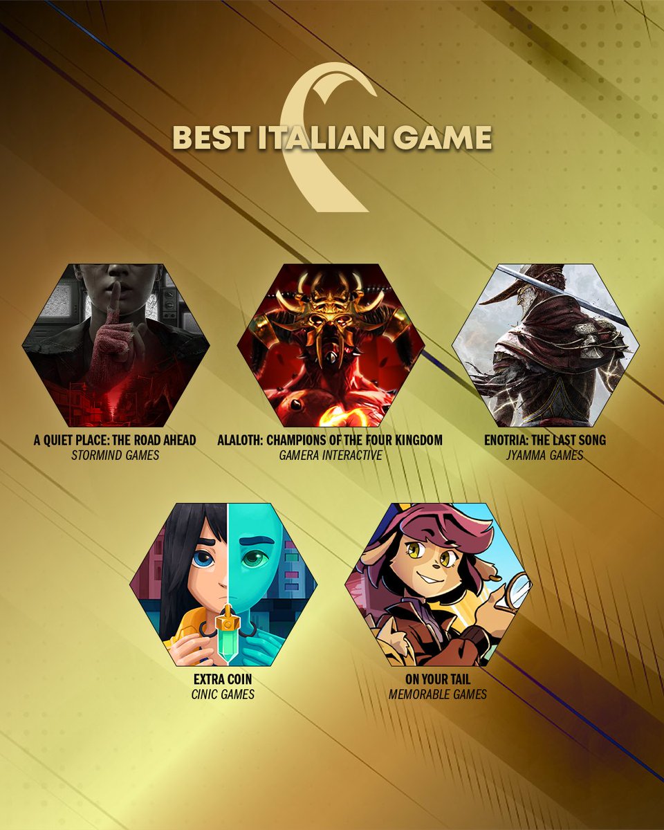 IIDEA (@iideassociation) on Twitter photo 🏆 Best Italian Game
A Quiet Place: The Road Ahead - <a href="/stormindgames/">Stormind Games</a>
Alaloth: Champions of The Four Kingdoms - <a href="/gameragamesint/">Gamera Interactive</a>
Enotria: The Last Song - <a href="/jyammagames/">Jyamma Games</a>
Extra Coin - <a href="/CINICGames/">CINIC Games ➡️ Extra Coin OUT NOW!</a>
On Your Tail - <a href="/_MemorableGames/">Memorable Games</a> 🏆 Best Italian Game
A Quiet Place: The Road Ahead - <a href="/stormindgames/">Stormind Games</a>
Alaloth: Champions of The Four Kingdoms - <a href="/gameragamesint/">Gamera Interactive</a>
Enotria: The Last Song - <a href="/jyammagames/">Jyamma Games</a>
Extra Coin - <a href="/CINICGames/">CINIC Games ➡️ Extra Coin OUT NOW!</a>
On Your Tail - <a href="/_MemorableGames/">Memorable Games</a>