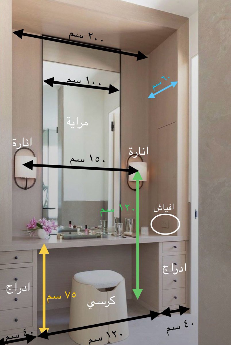 تسريحة بالمقاسات التقريبية
