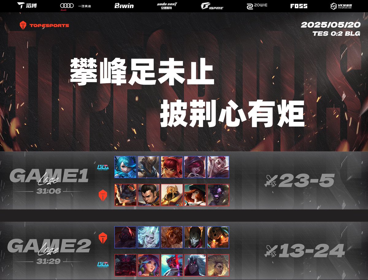 2025 #LPL

TES 0:2 BLG
Don’t lose heart — the climb continues.

#ToTheTop