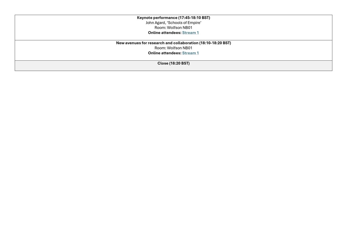 Schools of Empire Project tweet media