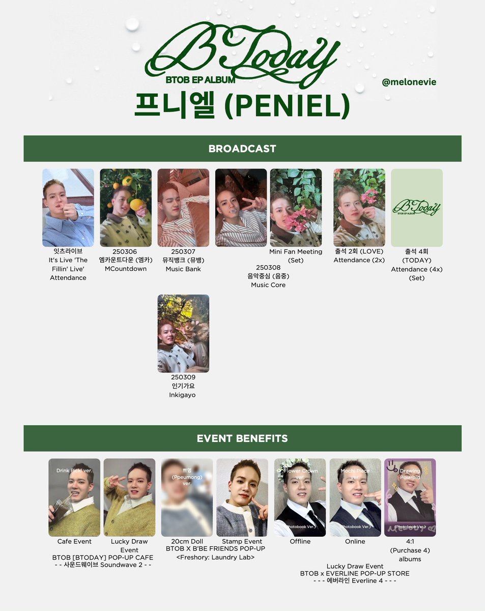 BTOB 'BTODAY' Photocard Template Peniel + EL4 (LD) (Online), Fromm