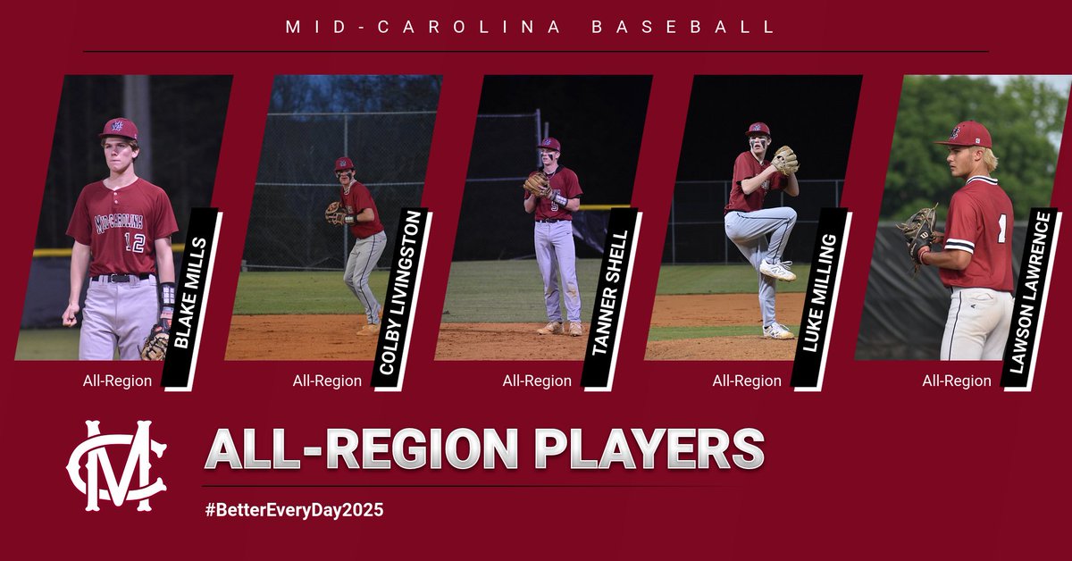 Congratulations to these players for making the All-Region Team for Region III-AA.

#BetterEveryDay