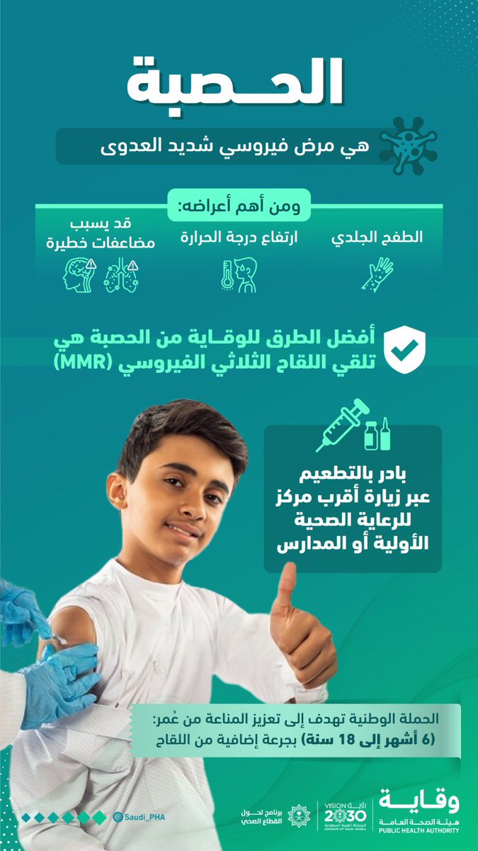 اللقاح الثلاثي الفيروسي يحمي -بإذن الله- من #الحصبة، والحصبة الألمانية، والنكاف؛ بادر بالتطعيم.

#هيئة_الصحة_العامة #وقاية