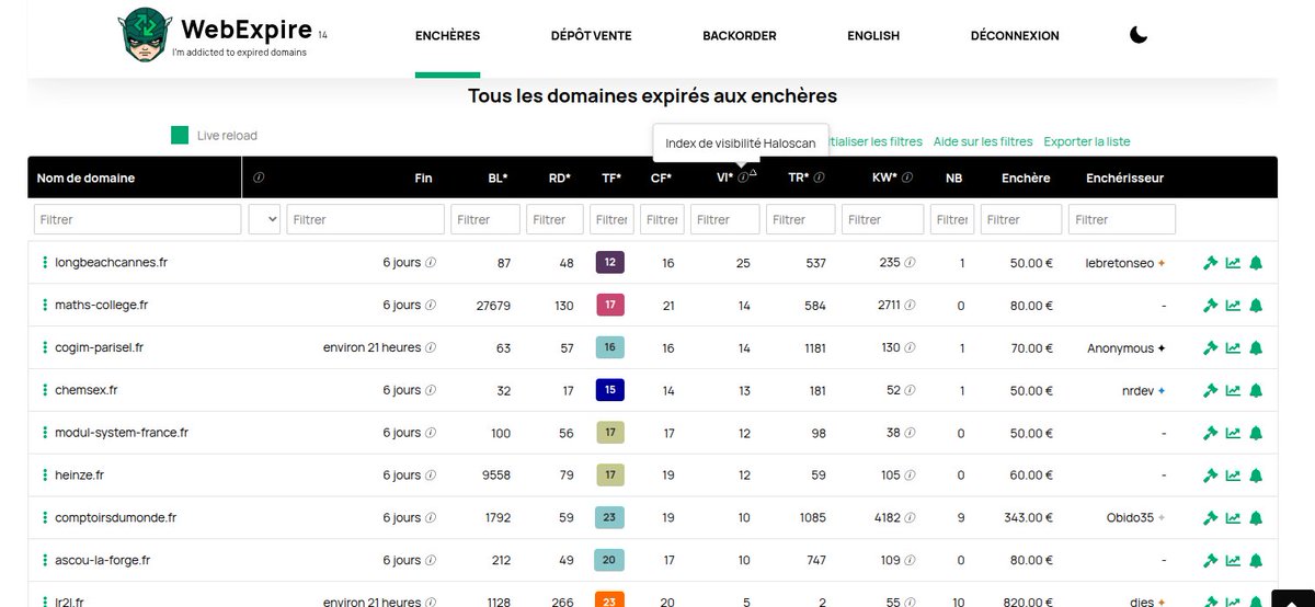 WebExpire's tweet photo. 🎉🎉Nouveau : l'index de visibilité d'@haloscancom fait son entrée sur le tableau des enchères, enjoy !🥳🥳 https://t.co/2kb8scuvJM