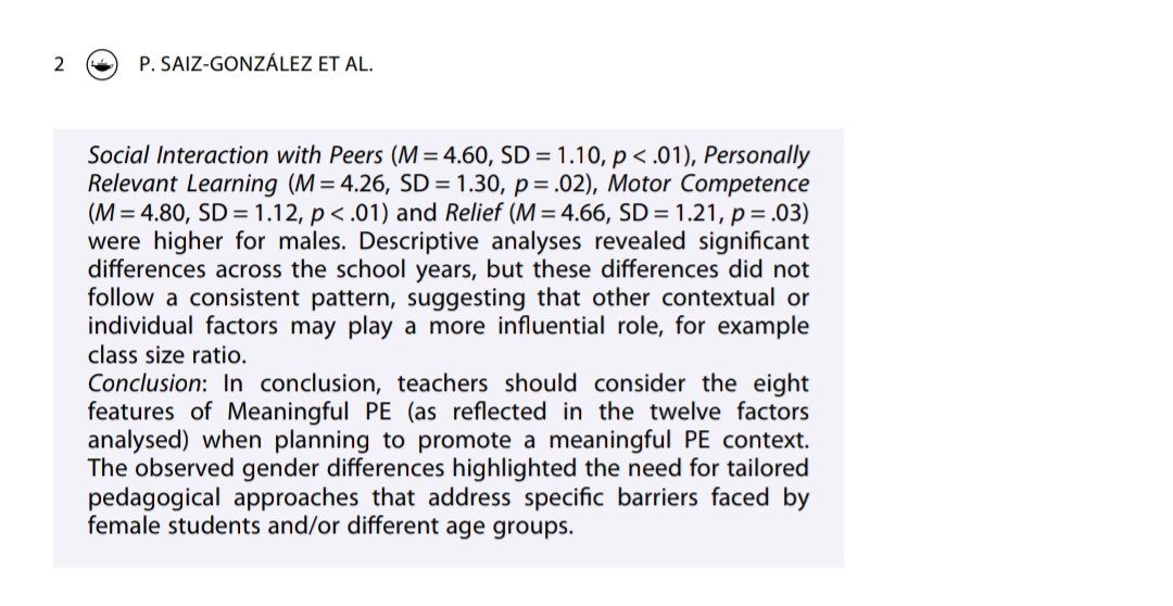 Pablo Saiz-González (@saizgonzalezp) on Twitter photo 📢 New study on Meaningful PE! All 8 features identified in the Spanish context strongly correlate with meaningfulness, which appears to be shaped by gender, class size and grade level. Thanks <a href="/uria_17/">Uría</a>, <a href="/JacobSierraDiaz/">Jacob Sierra Díaz</a> & <a href="/javier_rio1/">Javier Fernández-Río</a>
50 free copies: tandfonline.com/eprint/AHJUFTV… 📢 New study on Meaningful PE! All 8 features identified in the Spanish context strongly correlate with meaningfulness, which appears to be shaped by gender, class size and grade level. Thanks <a href="/uria_17/">Uría</a>, <a href="/JacobSierraDiaz/">Jacob Sierra Díaz</a> & <a href="/javier_rio1/">Javier Fernández-Río</a>
50 free copies: tandfonline.com/eprint/AHJUFTV…