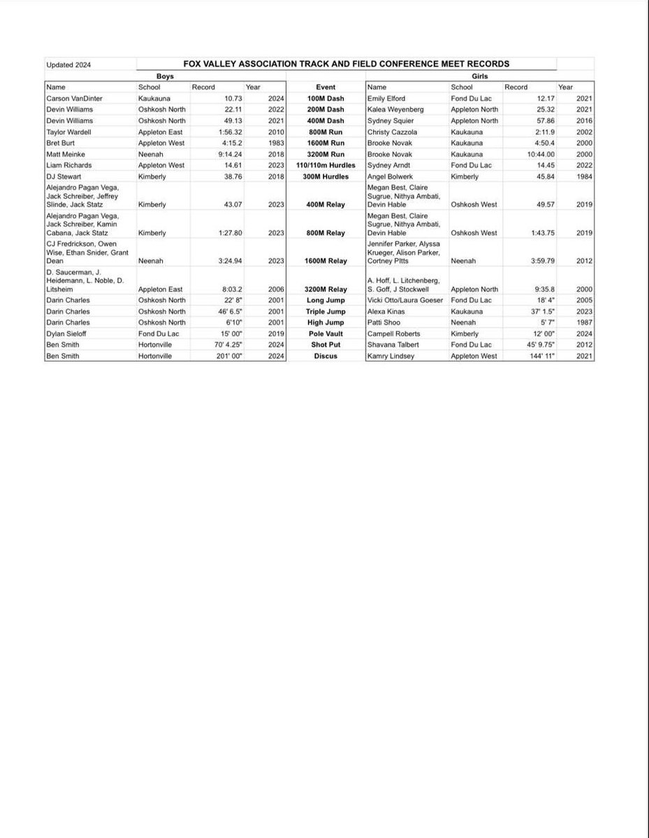 Jamare Scott tweet media