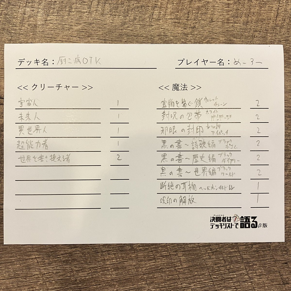 メロボド-melobodo- tweet media