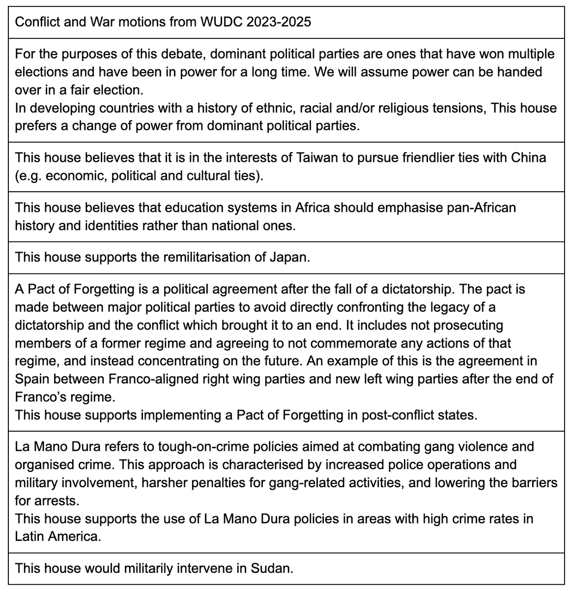 【中級者上級者向けレクチャー紹介③】
Conflict and War

直近の世界大会3年間で7回も出ている、実は最頻出・最重要分野です。
日本で普通に生活していると、あまり馴染みのない事柄が多い分野なので、是非このレクチャーを通じて理解を深めてください！
