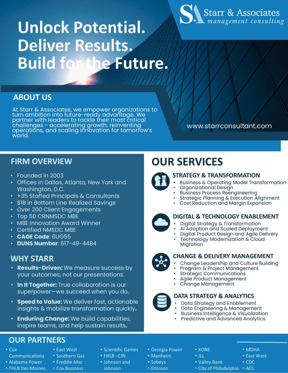 StarrAssociates's tweet photo. At Starr &amp; Associates team, we empower organizations to transform ambition into tangible results. 

Curious about how we can help your organization? Visit https://t.co/zHYQjYVFGy
#ManagementConsulting #BusinessTransformation https://t.co/TmMDsPrquB