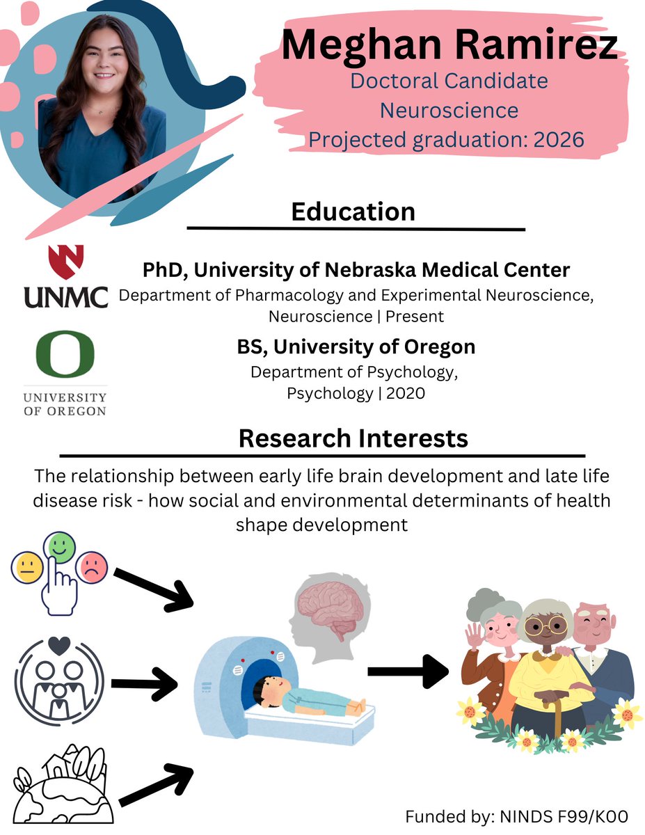 Meghan Ramirez tweet media