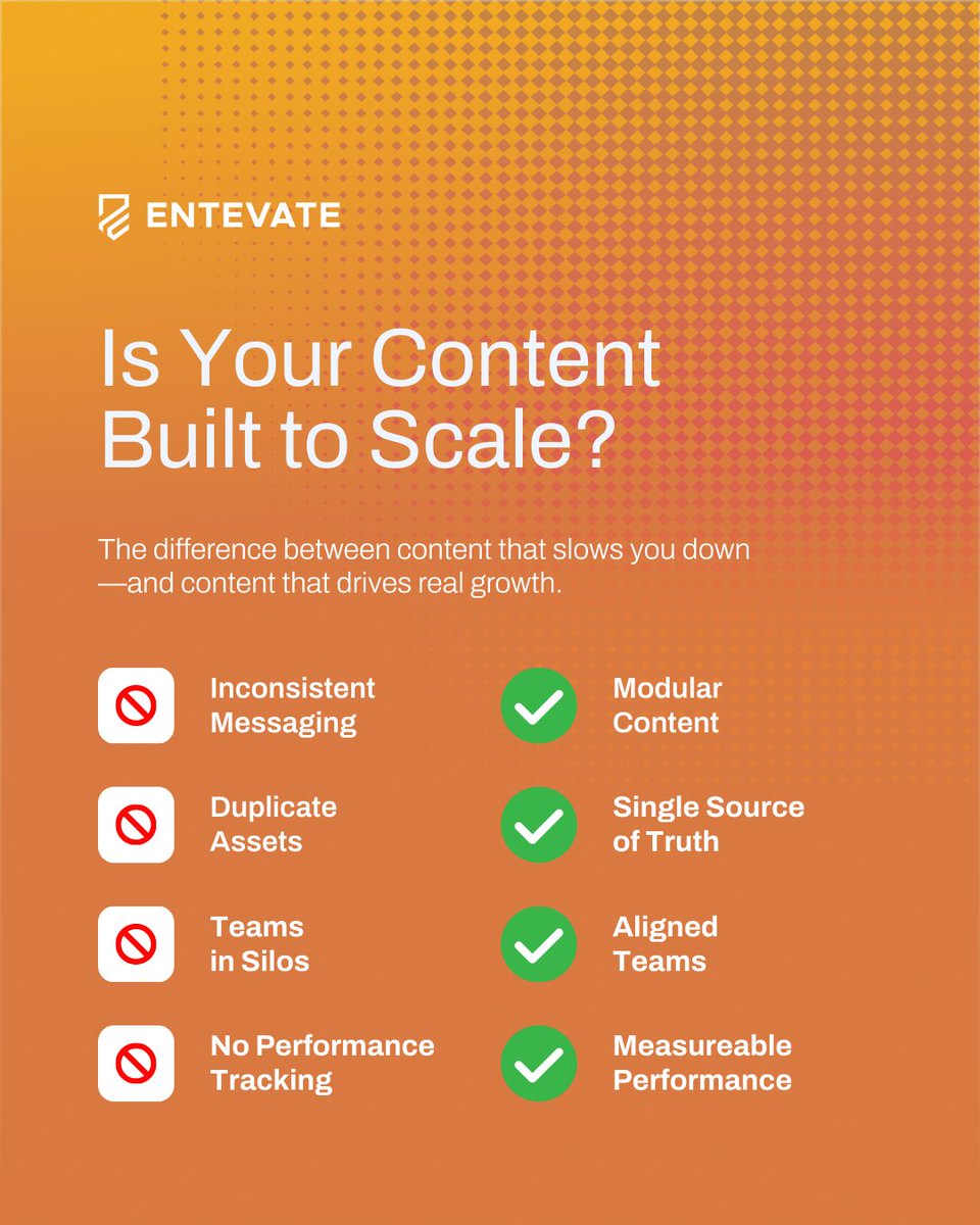 entevate's tweet photo. If your content can’t scale, your business can’t either.

📉 Disconnected tools
📁 Disorganized assets
🧩 Inconsistent messaging

Content Readiness™ aligns it all—so your message performs across teams, channels, and markets.

📈 Let’s make it scalable → https://t.co/SO88ObxjDH https://t.co/sFvLbkaQ20
