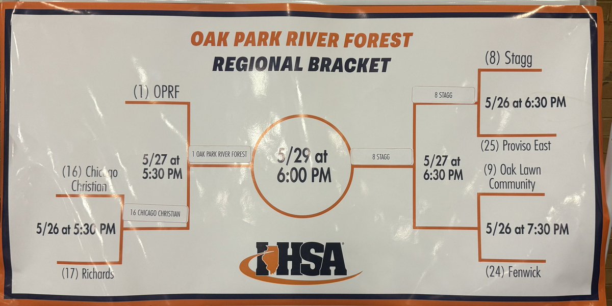 The Chargers (21-14) are on to the REGIONAL CHAMPIONSHIP on Thursday night against Oak Park River Forest!  A battle against Oak Lawn tonight (25-19, 22-25, 25-21).  Game time will be at 6pm. Come support the boys!  <a href="/StaggAthletics/">StaggAthletics</a> #EveryRepCounts