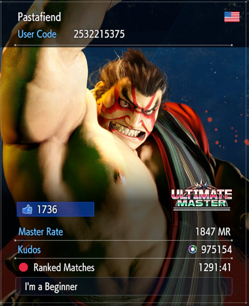 4 Horseman of NA ranked