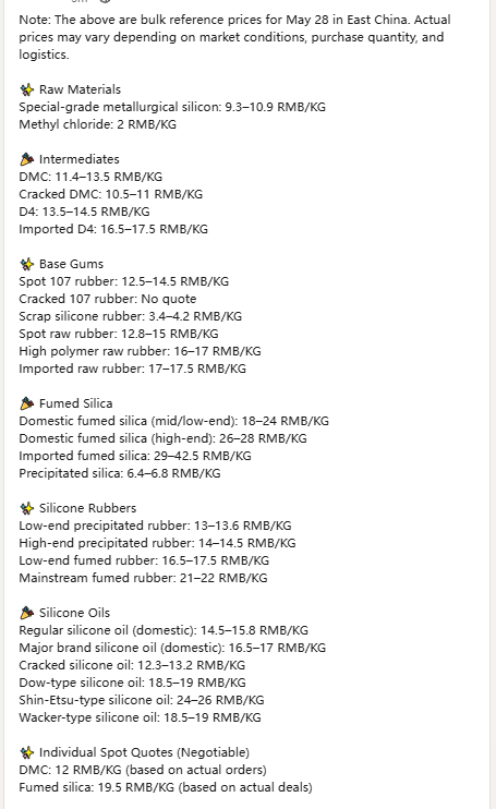 iotasilicone's tweet photo. The above are bulk reference prices for May 28 in East China. Actual prices may vary depending on market conditions, purchase quantity, and logistics.
#DMC #D4 #107rubber #rawrubber #fumedrubber #precipitatedrubber #fumedSilica #siliconeoil https://t.co/kkKULwP9k5