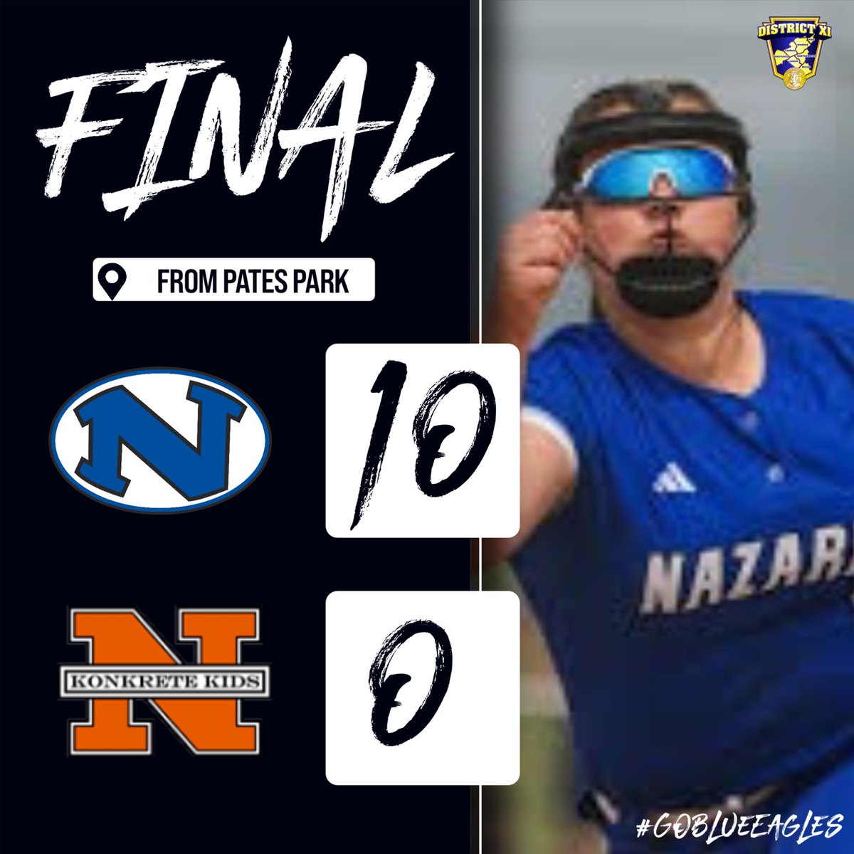 DISTRICT XI SOFTBALL FINAL:
NAZARETH 10 - Northampton 0

Nazareth advances to Thursday’s DXI 6A Championship vs Easton at 7:00p at Pates Park!
#GoBlueEagles